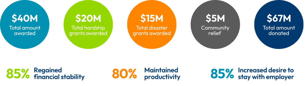 2026.1.8 Year in Relief Graphics (2)-1