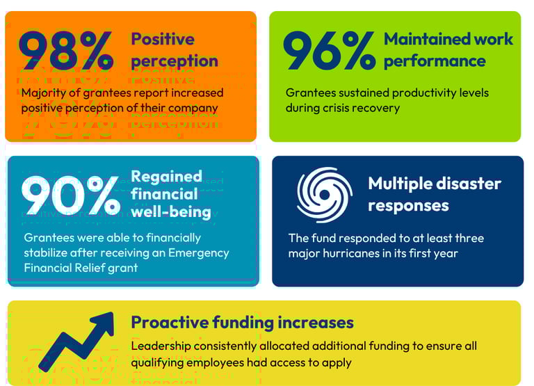 NewRez Case Study Graphics (12)