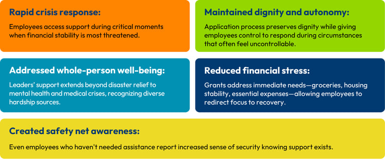 NewRez Case Study Graphics (9)