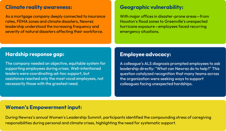 NewRez Case Study Graphics-1