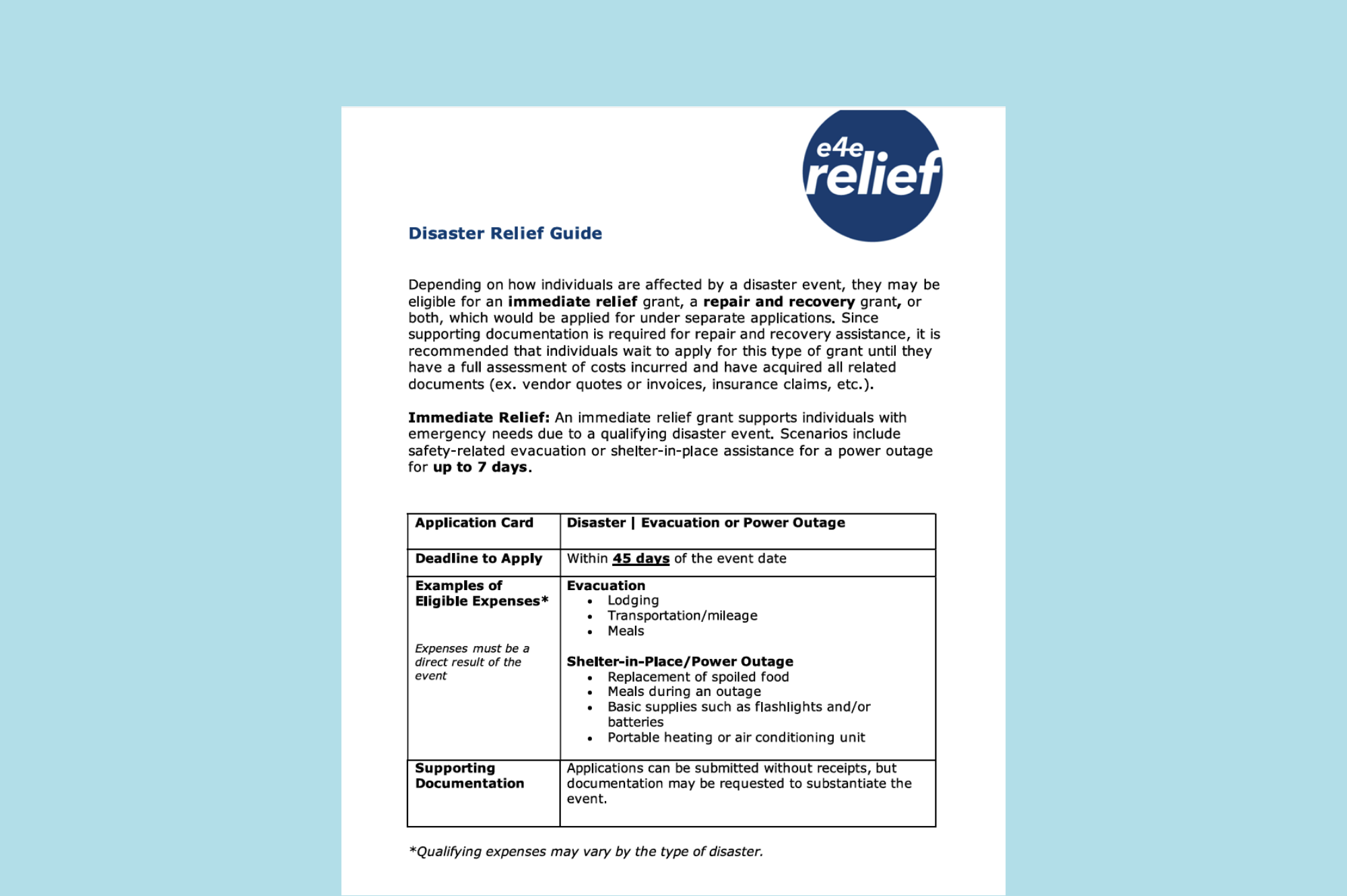 CRC-Disaster relief guide