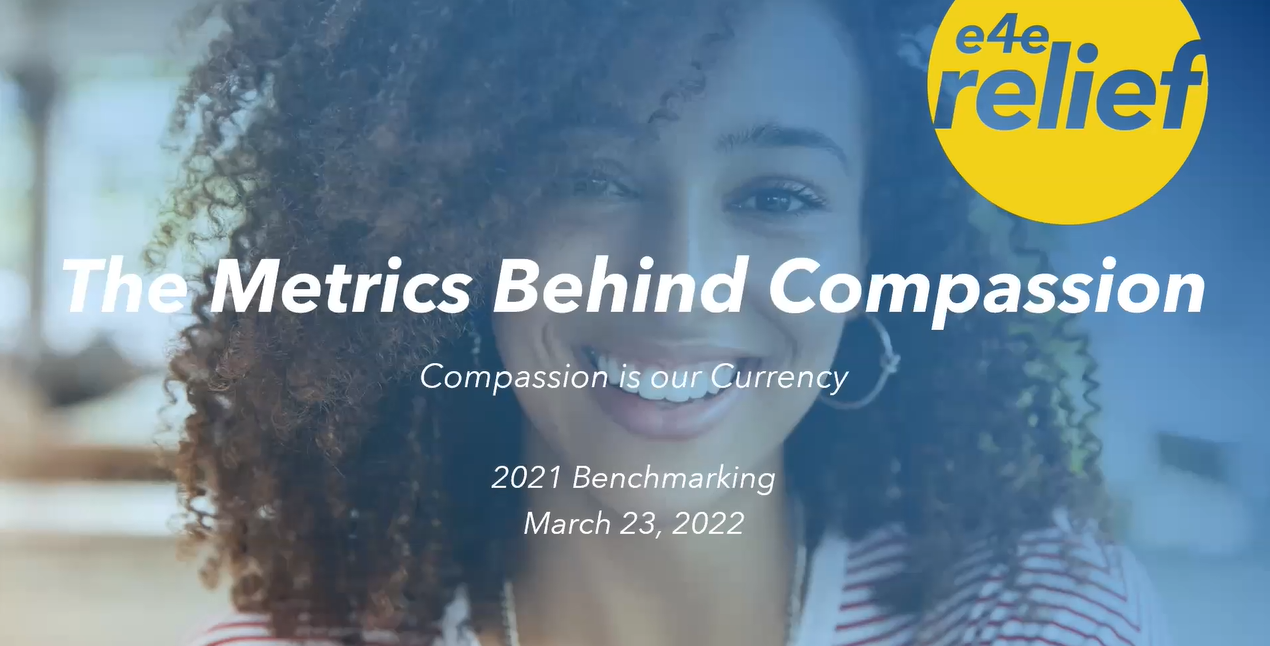 Metrics behind compassion screenshot